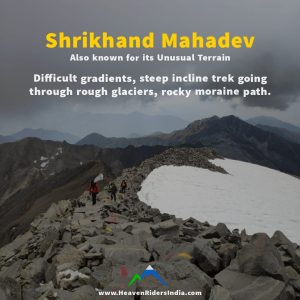 Shrikhand Mahadev Trek Distance